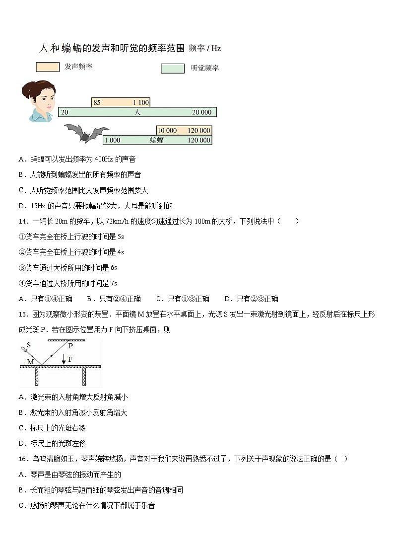 江苏省连云港市岗埠中学2023-2024学年八上物理期末监测模拟试题含答案第3页