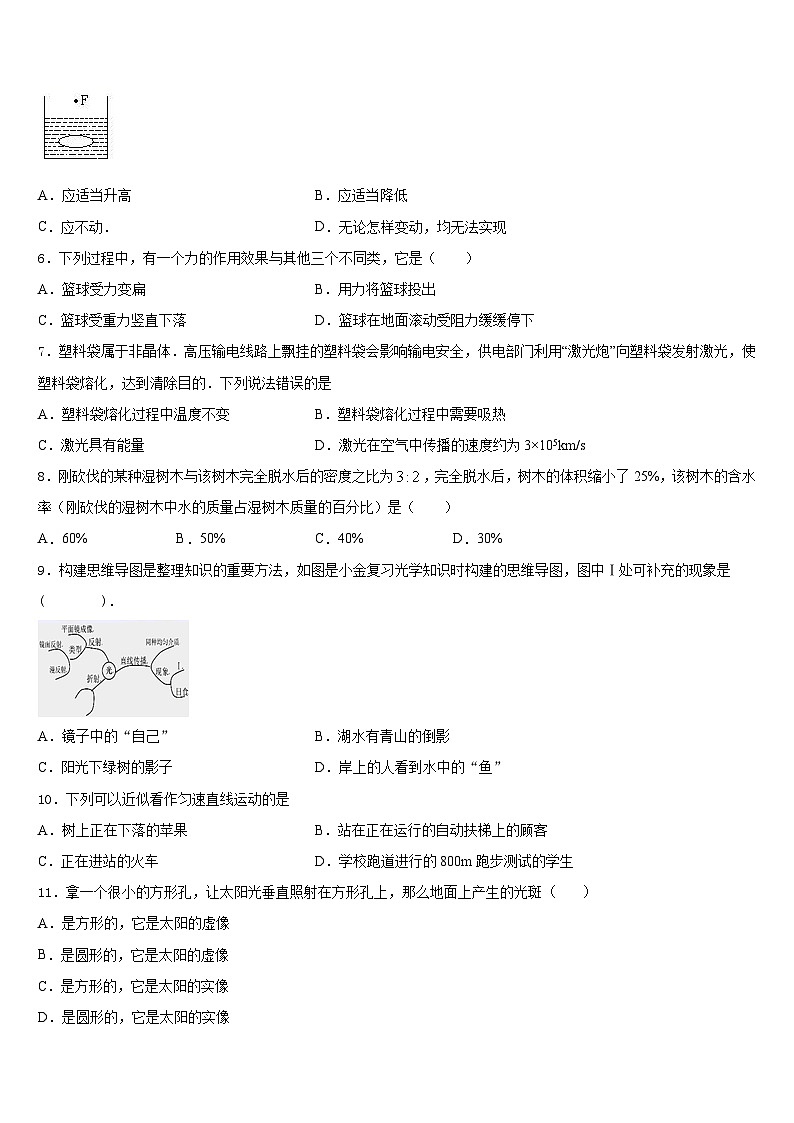 江西省上饶市余干二中学2023-2024学年物理八上期末达标检测模拟试题含答案02