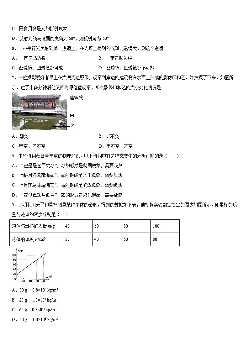 江西省广丰区2023-2024学年八年级物理第一学期期末预测试题含答案第2页