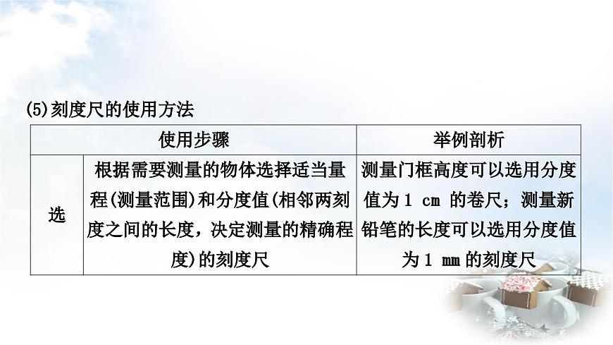 中考物理復(fù)習(xí)力學(xué)第6講機(jī)械運(yùn)動(dòng)教學(xué)課件第4頁(yè)