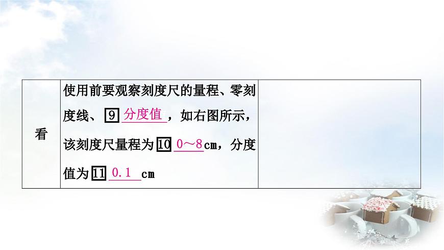 中考物理復(fù)習(xí)力學(xué)第6講機(jī)械運(yùn)動(dòng)教學(xué)課件第5頁(yè)