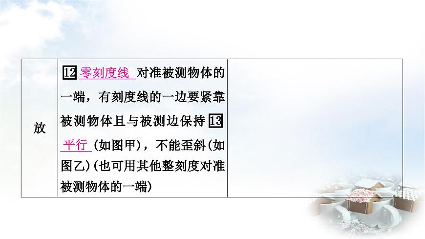 中考物理復(fù)習(xí)力學(xué)第6講機(jī)械運(yùn)動(dòng)教學(xué)課件第6頁(yè)