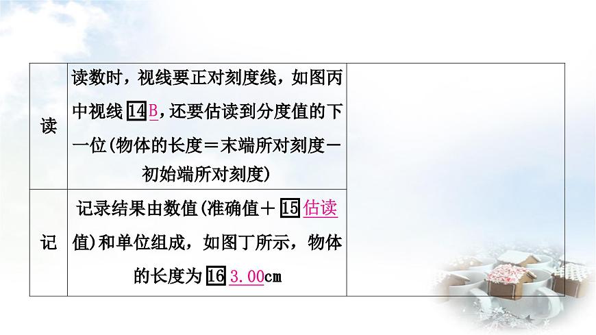 中考物理復(fù)習(xí)力學(xué)第6講機(jī)械運(yùn)動(dòng)教學(xué)課件第7頁(yè)