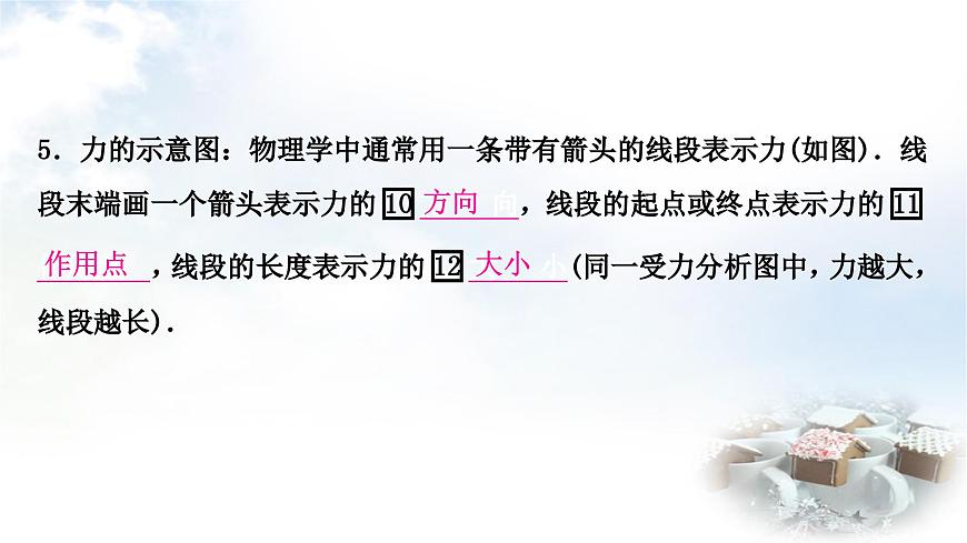 中考物理復(fù)習(xí)力學(xué)第8講力運(yùn)動(dòng)和力第1課時(shí)力彈力重力摩擦力教學(xué)課件第4頁
