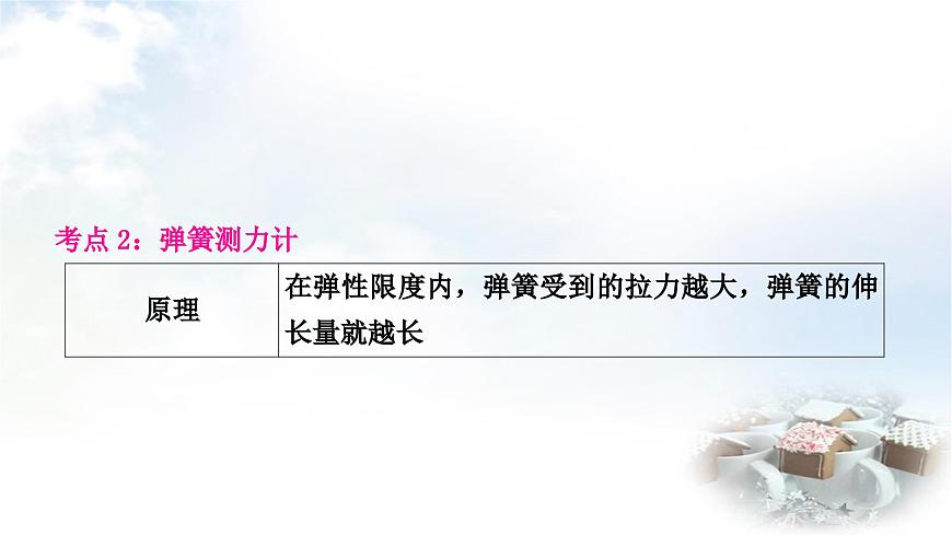 中考物理復(fù)習(xí)力學(xué)第8講力運(yùn)動(dòng)和力第1課時(shí)力彈力重力摩擦力教學(xué)課件第6頁