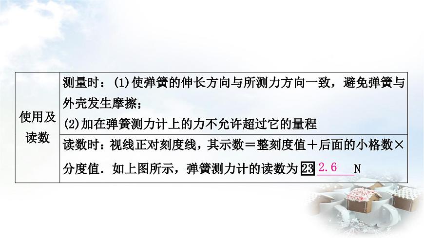 中考物理復(fù)習(xí)力學(xué)第8講力運(yùn)動(dòng)和力第1課時(shí)力彈力重力摩擦力教學(xué)課件第8頁