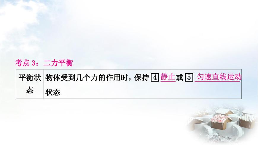 中考物理復(fù)習(xí)力學(xué)第8講力運動和力第2課時牛頓第一定律二力平衡教學(xué)課件第5頁
