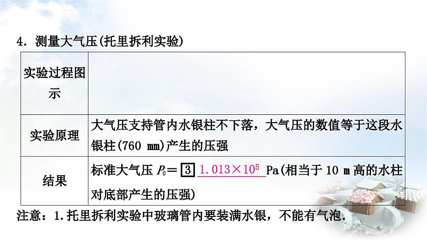 中考物理復(fù)習(xí)力學(xué)第9講壓強(qiáng)第3課時(shí)大氣壓強(qiáng)流體壓強(qiáng)與流速的關(guān)系教學(xué)課件第3頁