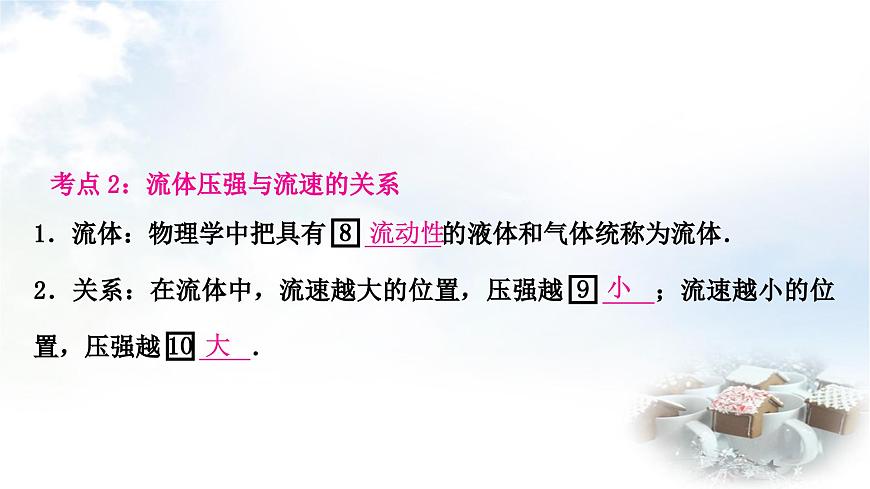 中考物理復(fù)習(xí)力學(xué)第9講壓強(qiáng)第3課時(shí)大氣壓強(qiáng)流體壓強(qiáng)與流速的關(guān)系教學(xué)課件第6頁