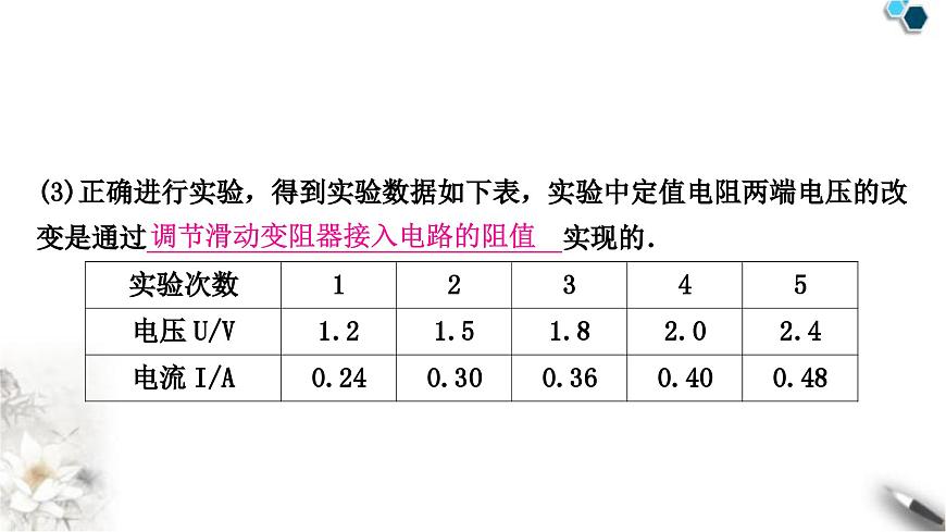 中考物理復(fù)習(xí)電學(xué)主題整合3伏安法實驗第1課時探究電流與電壓、電阻的關(guān)系課件第5頁