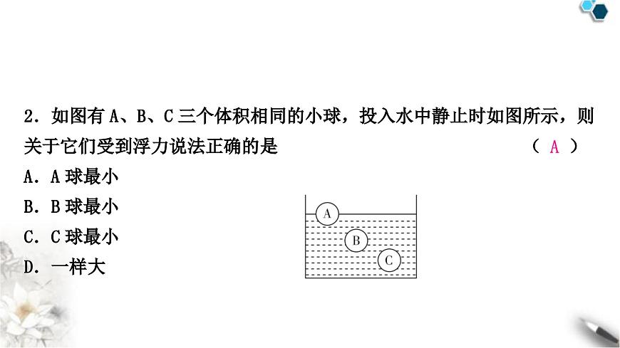 中考物理復(fù)習(xí)力學(xué)第10講浮力第1課時(shí)浮力阿基米德原理課件第3頁(yè)