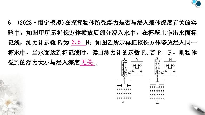 中考物理復(fù)習(xí)力學(xué)第10講浮力第1課時(shí)浮力阿基米德原理課件第7頁(yè)