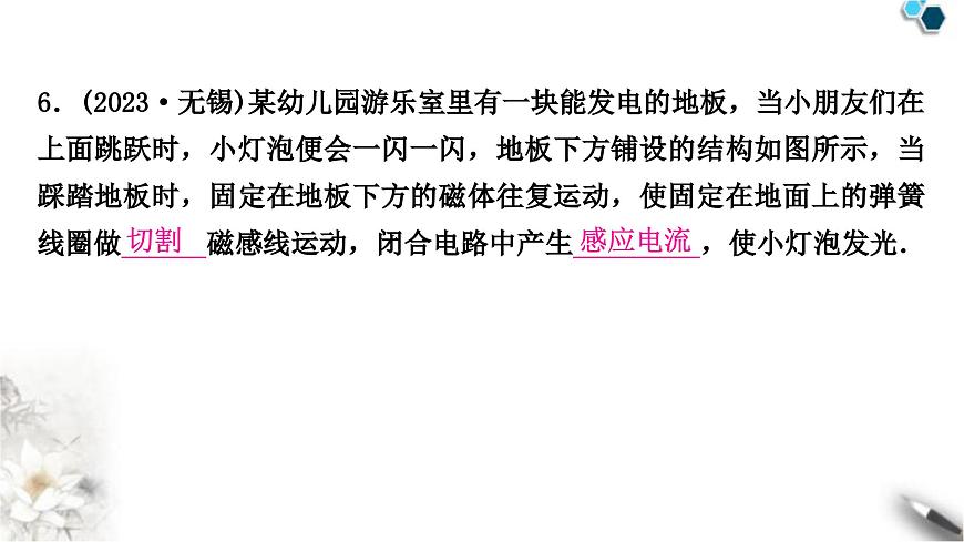 中考物理復(fù)習電(磁)學(xué)第17講電與磁課件第8頁