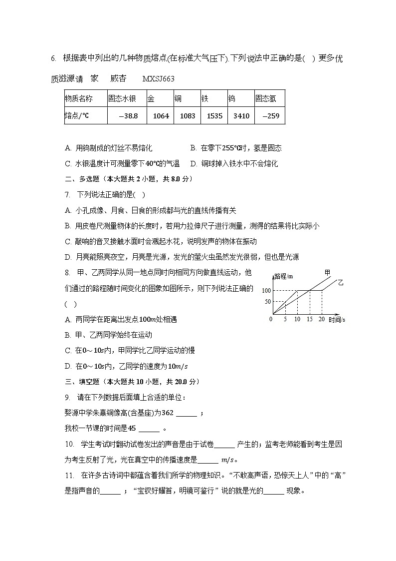 江西省上饶市婺源中学2021-2022学年八年级下学期期中物理试卷第2页
