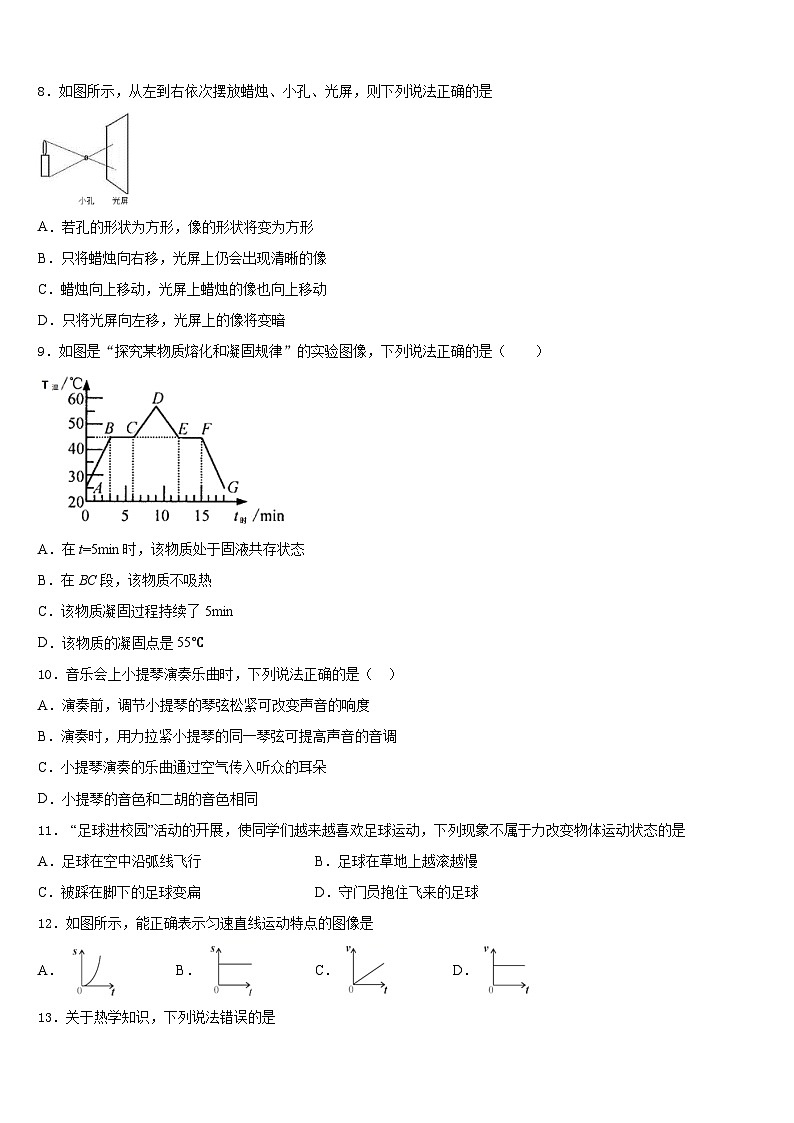 湖南省娄底市新化县2023-2024学年物理八年级第一学期期末复习检测试题含答案第3页