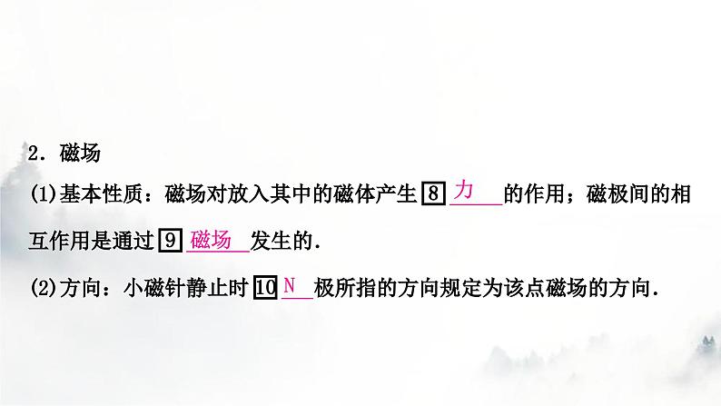 人教版中考物理复习三电(磁)学第17讲电与磁课件第4页