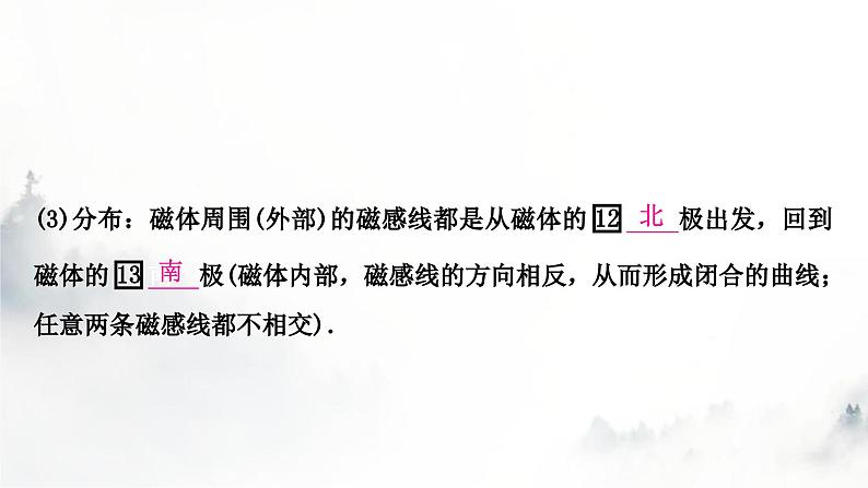 人教版中考物理复习三电(磁)学第17讲电与磁课件第6页