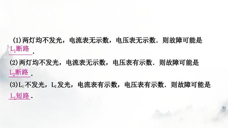 人教版中考物理復(fù)習(xí)電學(xué)主題整合2電路故障分析課件第6頁