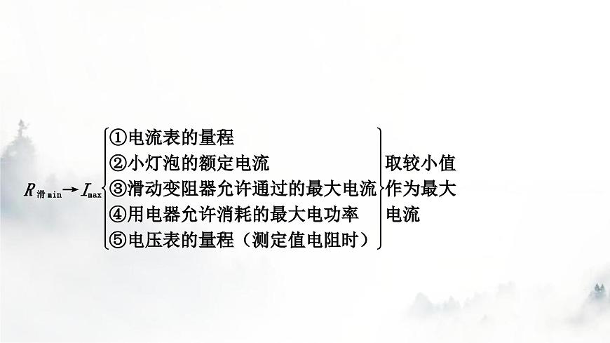 人教版中考物理復(fù)習(xí)電學(xué)主題整合7極值、范圍類相關(guān)計(jì)算課件第5頁(yè)