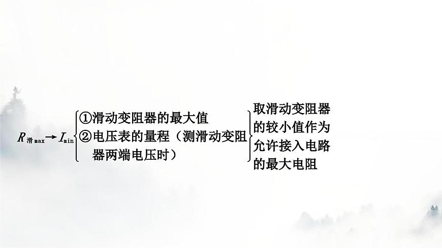 人教版中考物理復(fù)習(xí)電學(xué)主題整合7極值、范圍類相關(guān)計(jì)算課件第6頁(yè)