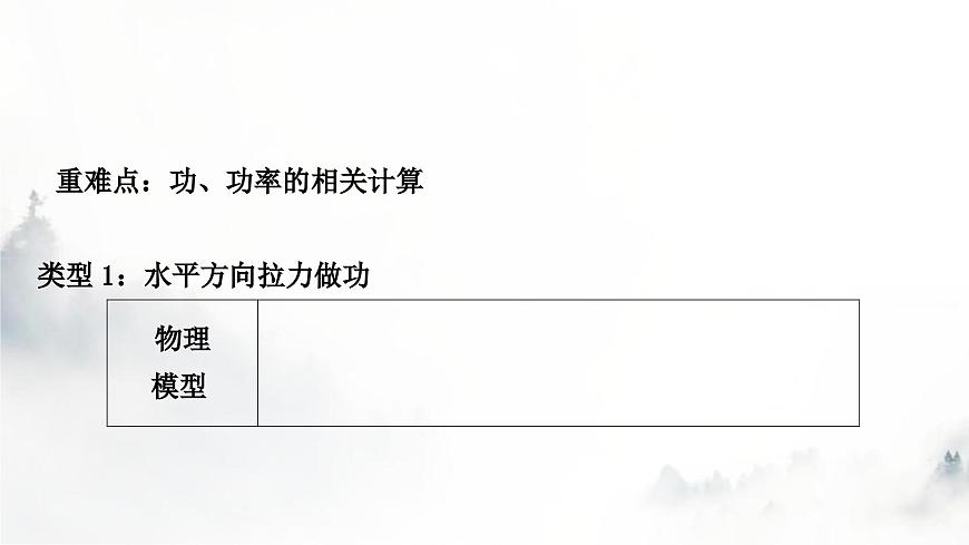 人教版中考物理復(fù)習(xí)二力學(xué)第11講功和機(jī)械能第1課時(shí)功和功率課件第2頁(yè)