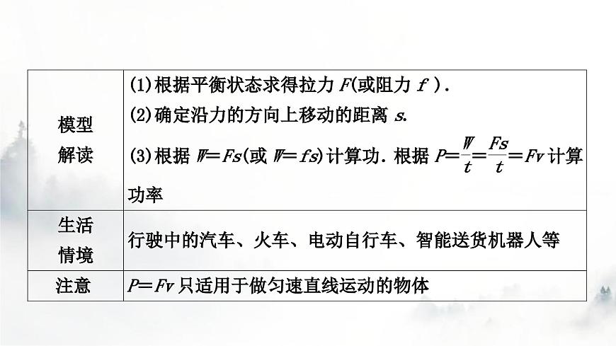 人教版中考物理復(fù)習(xí)二力學(xué)第11講功和機(jī)械能第1課時(shí)功和功率課件第3頁(yè)