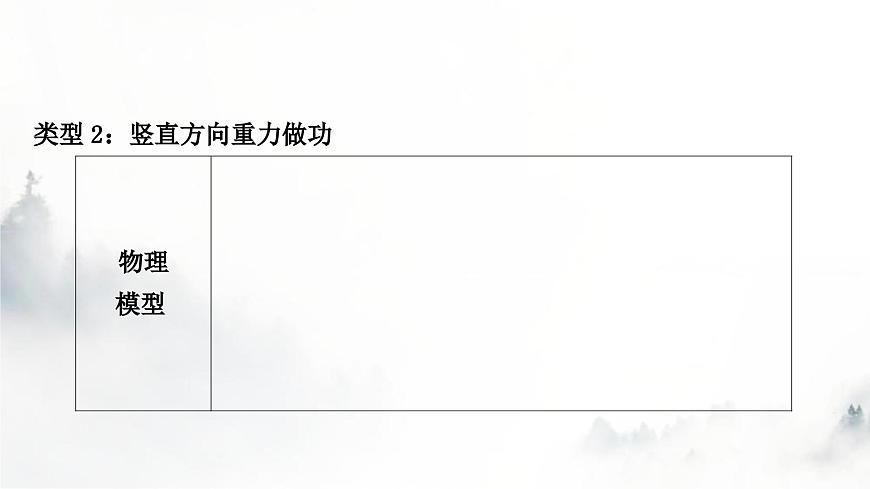 人教版中考物理復(fù)習(xí)二力學(xué)第11講功和機(jī)械能第1課時(shí)功和功率課件第4頁(yè)