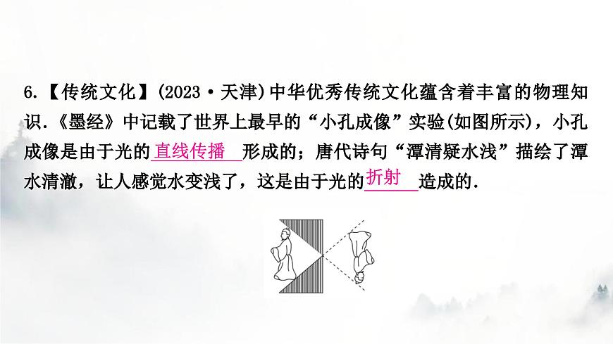 人教版中考物理復習一聲、光、熱學第2講光現(xiàn)象第1課時三種光現(xiàn)象及其辨識課件第7頁