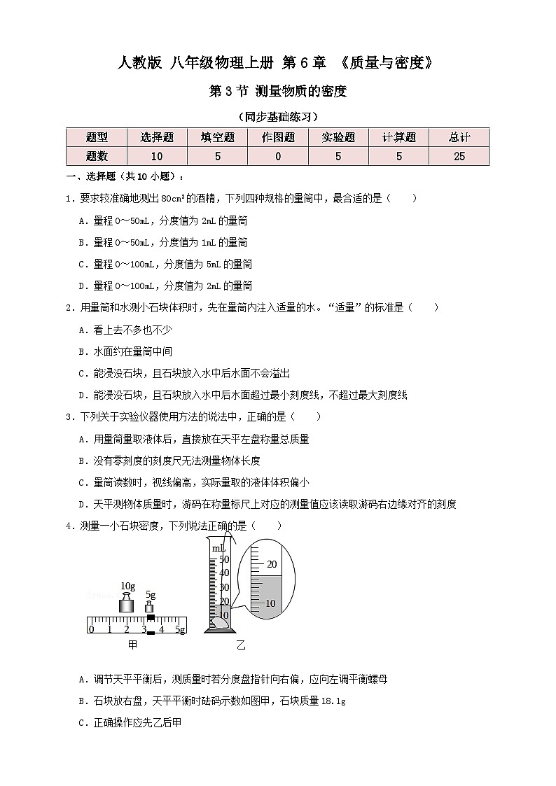 人教版八年級物理上冊6.3測量物質(zhì)的密度(同步練習)原卷版第1頁