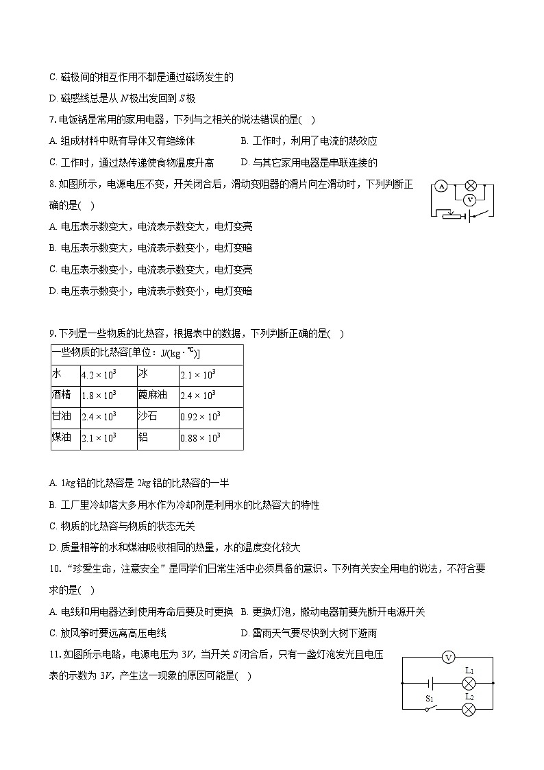 2022-2023学年黑龙江省哈尔滨市五常市万宝学校九年级(上)期末物理试卷(含详细答案解析)第2页