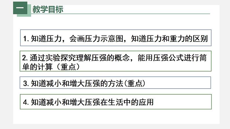 人教版八年级物理下册同步精品备课 9.1压强(课件)第2页