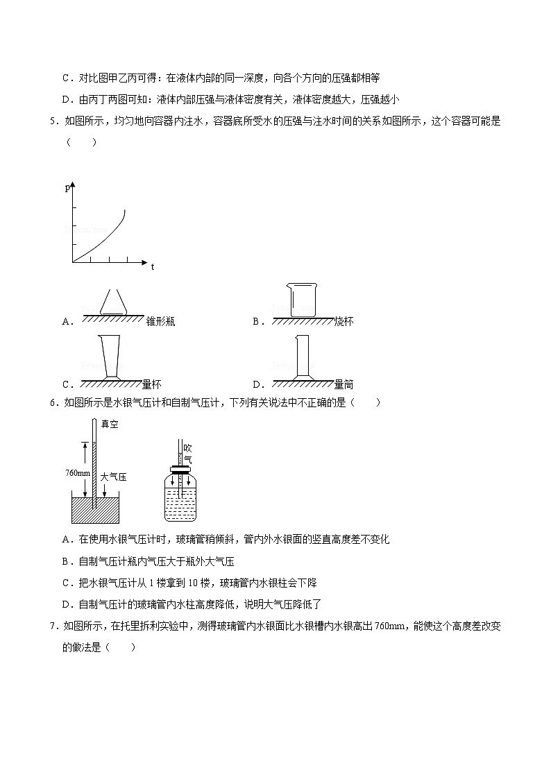 人教版八年級物理下冊同步精品備課 第九章壓強   單元測試（原卷版+解析）第2頁