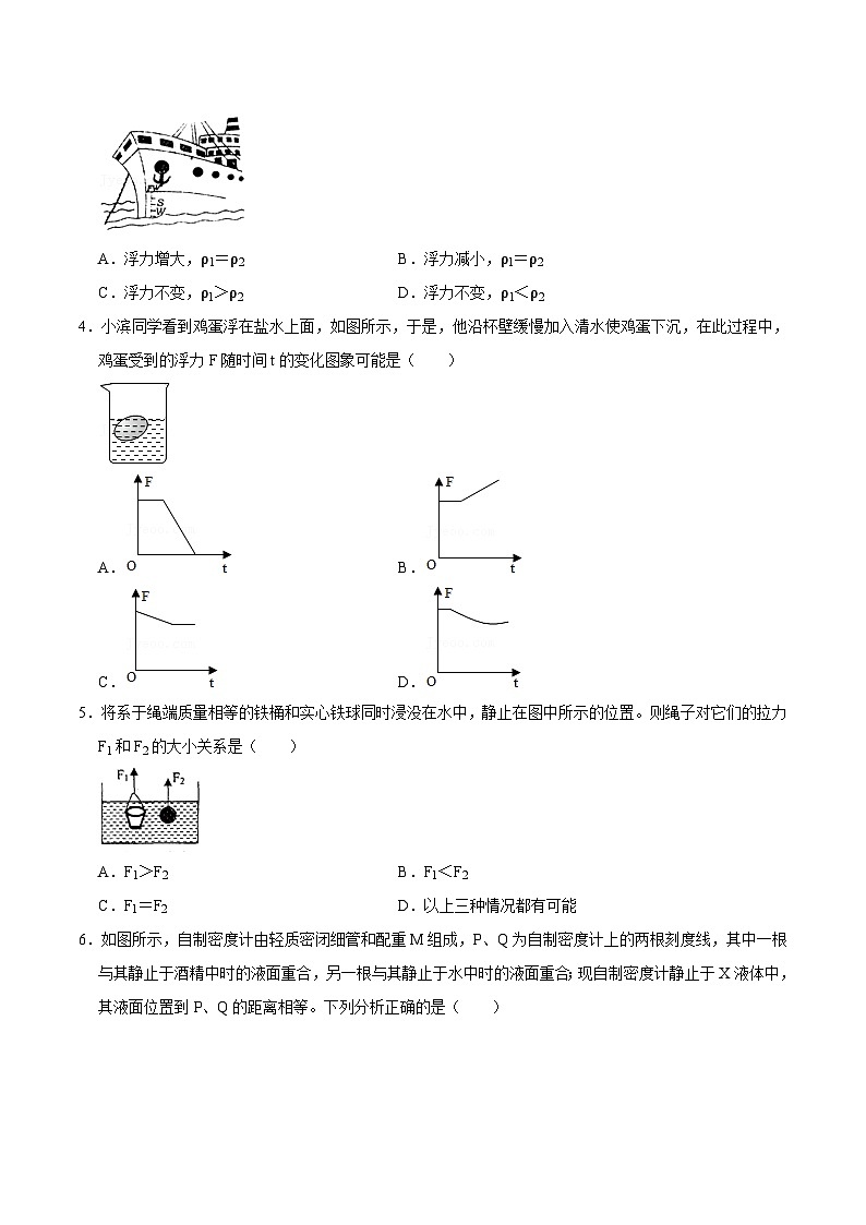 人教版八年级物理下册同步精品备课 第十章 单元测试(练习)(原卷版+解析)02
