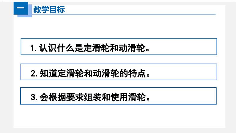 人教版八年级物理下册同步精品备课 12.2滑轮(课件)+练习02