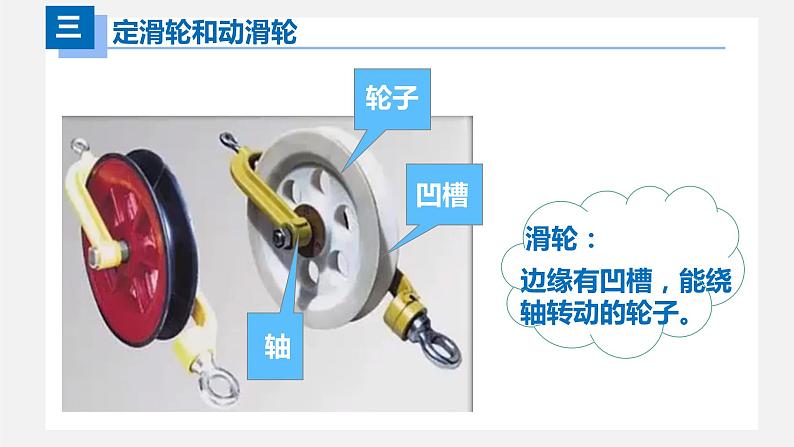 人教版八年级物理下册同步精品备课 12.2滑轮(课件)+练习04