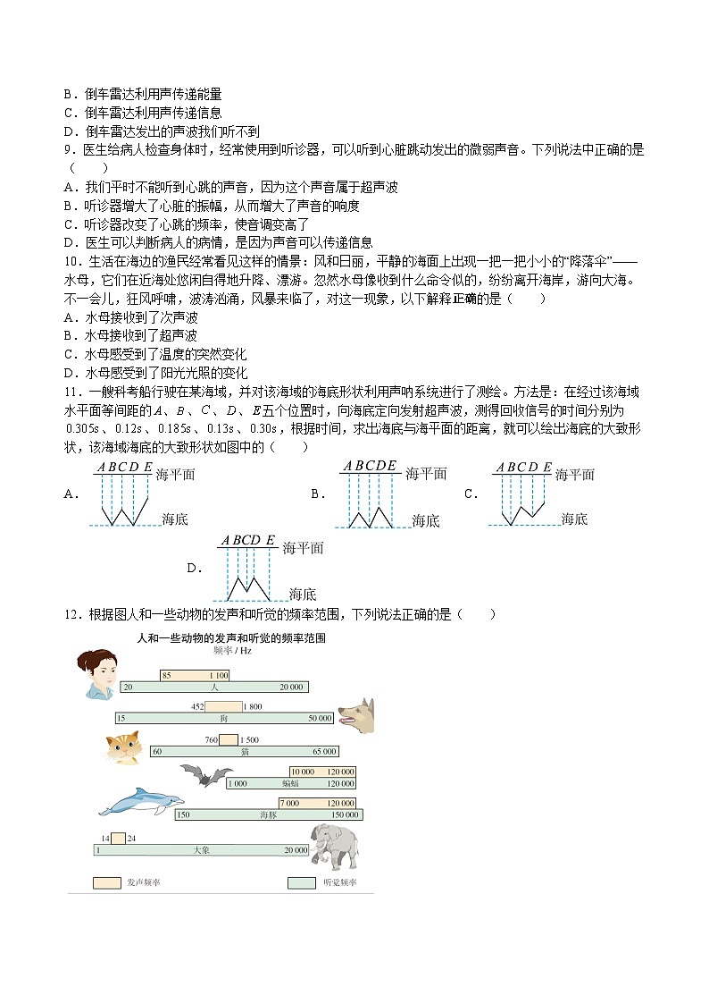 蘇科版年八年級物理上冊同步精品備課 1.4 人耳聽不到的聲音(練習(xí))（原卷版+解析）第2頁