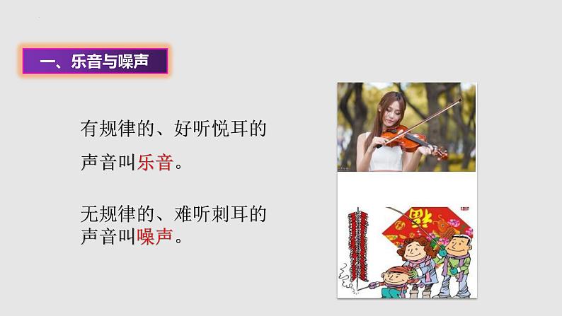 苏科版年八年级物理上册同步精品备课 1.2乐音的特性(课件)第3页