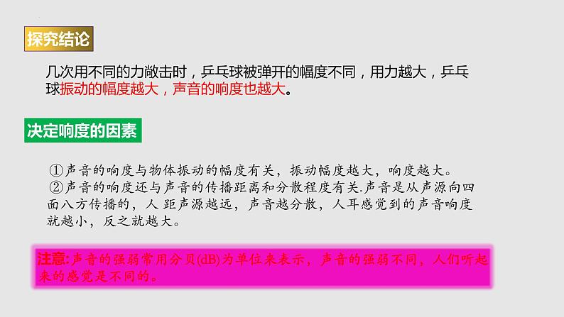 苏科版年八年级物理上册同步精品备课 1.2乐音的特性(课件)第7页
