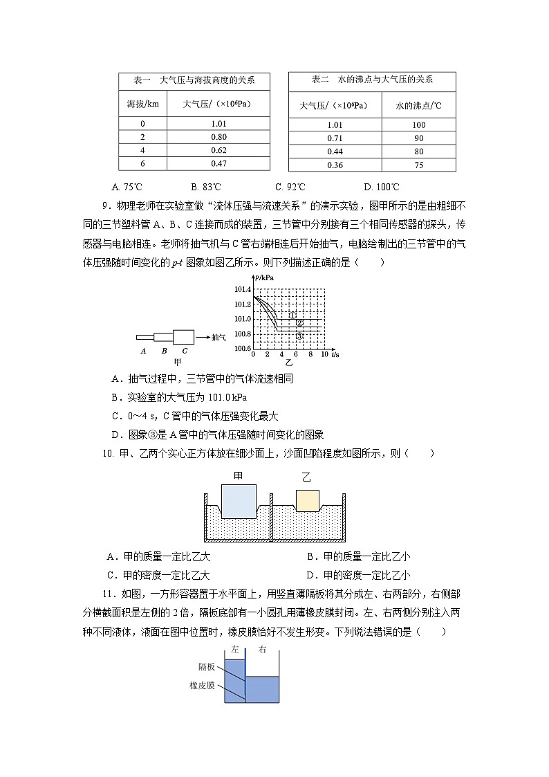 第九章《壓強(qiáng)》單元測(cè)試題【原卷版】第3頁(yè)
