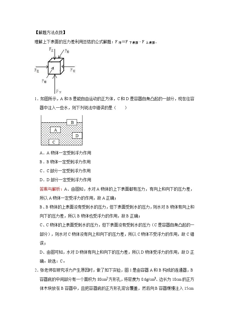 33浮力与浮力的产生原因、阿基米德原理及其应用-初中物理自主招生精品讲义练习02