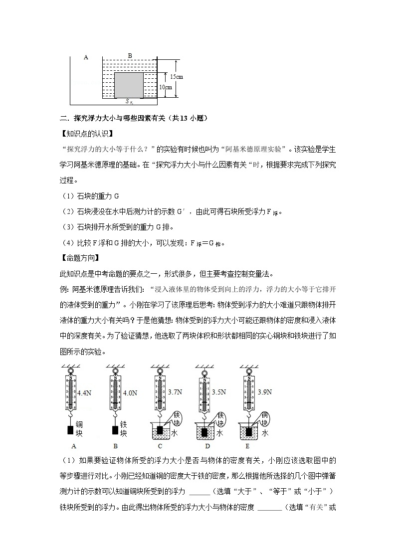 33浮力与浮力的产生原因、阿基米德原理及其应用-初中物理自主招生精品讲义练习02