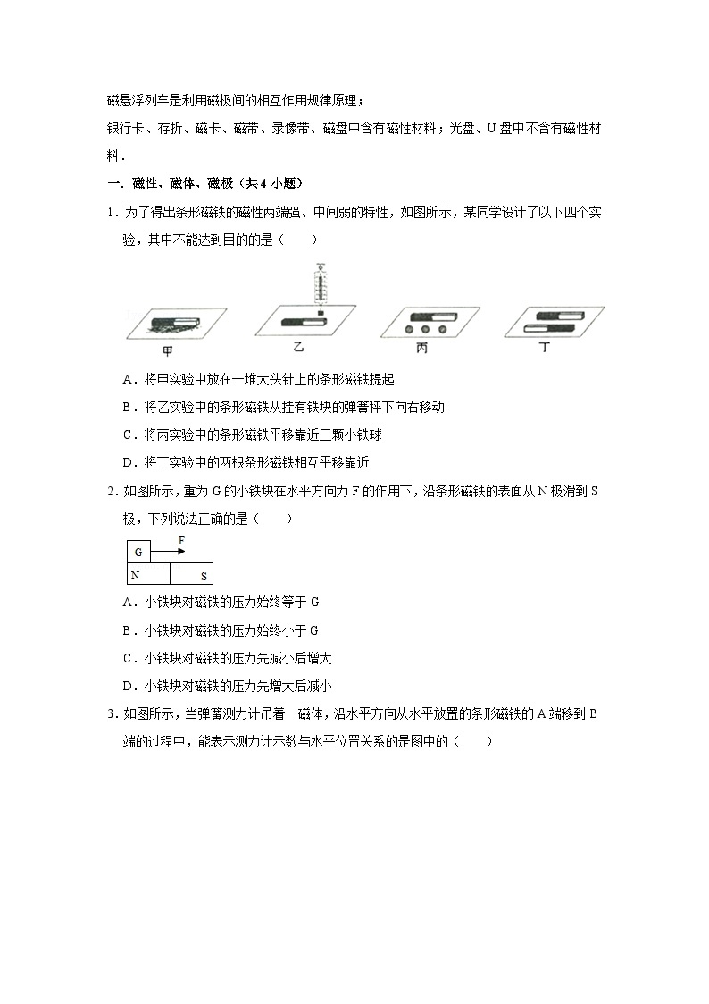 初中物理自主招生精品讲义练习6402