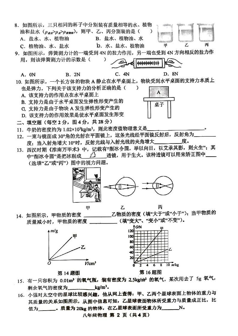 安徽省宿州市萧县2023-2024学年八年级上学期1月期末物理试题02