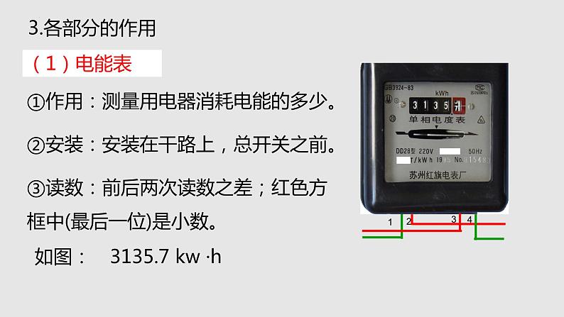 15.5 家庭用电(课件)-九年级物理上学期同步精品课件+分层作业(沪科版)第6页