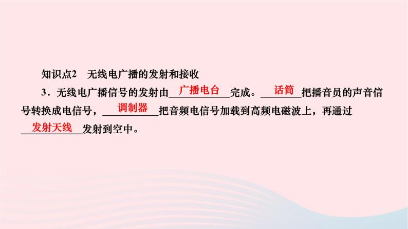 2024九年级物理下册第十五章怎样传递信息__通信技术简介15.2广播和电视作业课件新版北师大版07