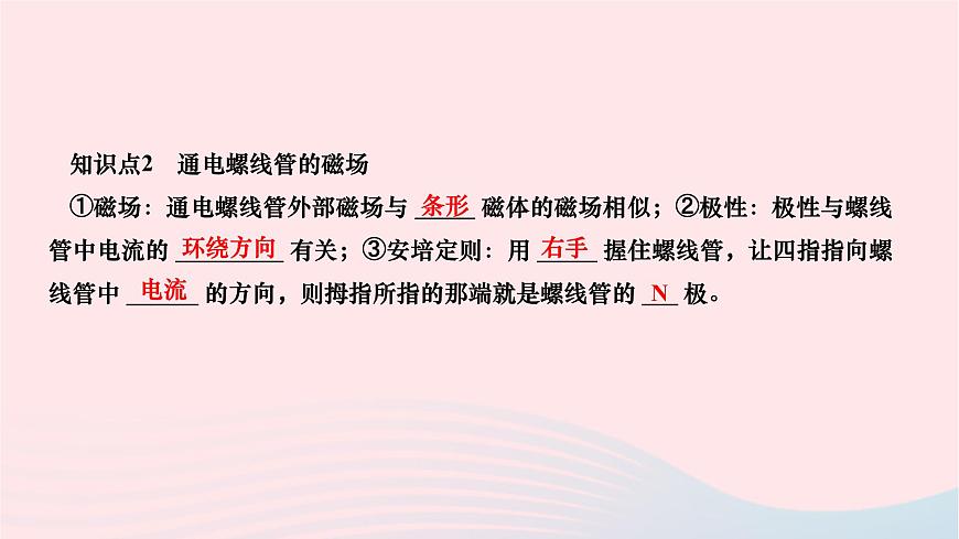 2024九年級(jí)物理全冊(cè)第二十章電與磁第二節(jié)電生磁作業(yè)課件新版新人教版第5頁