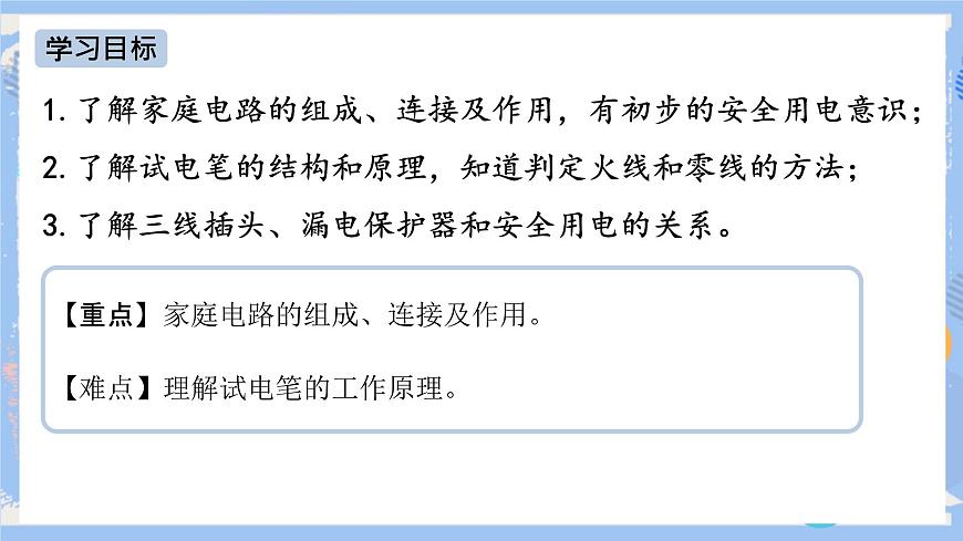 人教版物理九年級下冊第19章 第1節(jié) 家庭電路 課件第2頁