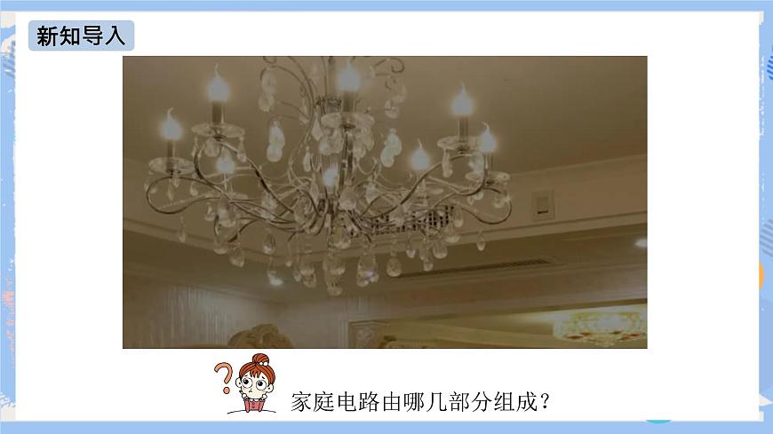 人教版物理九年級下冊第19章 第1節(jié) 家庭電路 課件第3頁