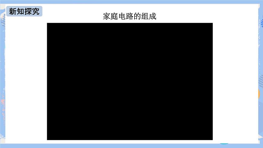 人教版物理九年級下冊第19章 第1節(jié) 家庭電路 課件第6頁