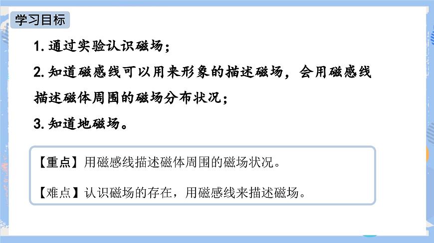 人教版物理九年級(jí)下冊(cè)第二十章 第一節(jié) 磁現(xiàn)象 磁場(chǎng)(第二課時(shí))課件第2頁(yè)